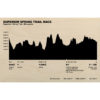 Superior Spring Wood Print Elevation Chart